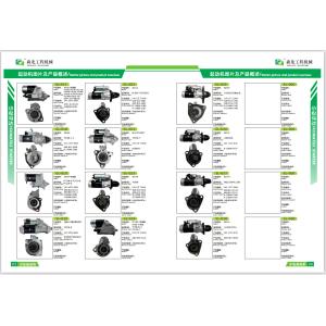 8980298891 8980298892 8980298920 8980298921 8980298922 8982687930 8982687931