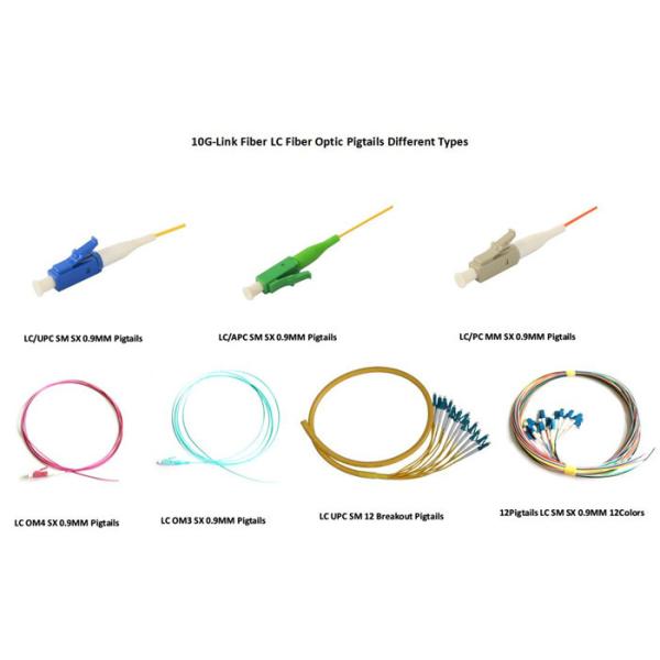 10Gbps Fiber Optic Pigtail