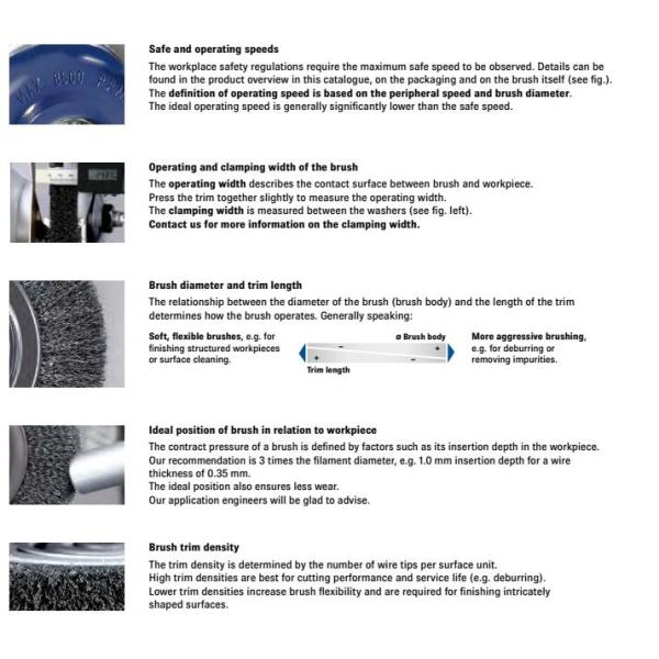 Industrial Radial Nylon Abrasive Filament Brushes With 20mm Face Width