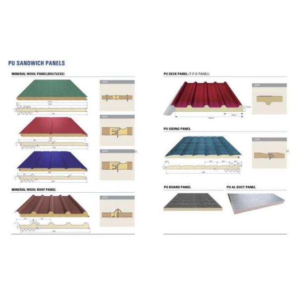 1200mm PU Sandwich Panel Machine , 80KW Continuous PU Sandwich Panel Line