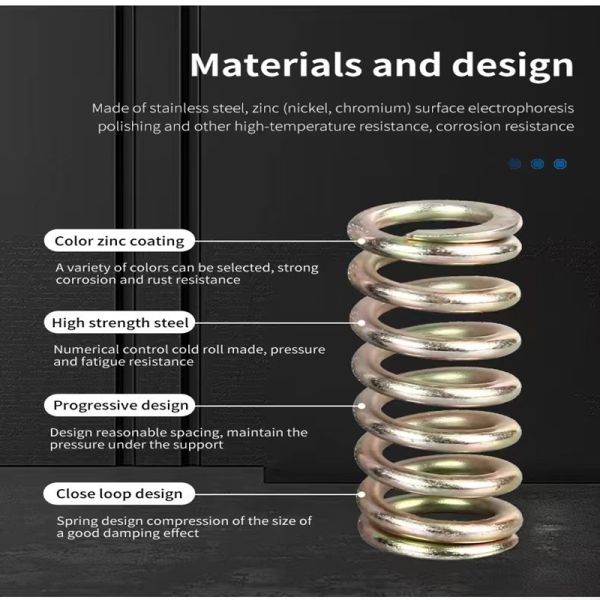 Precision compression spring quality inspection