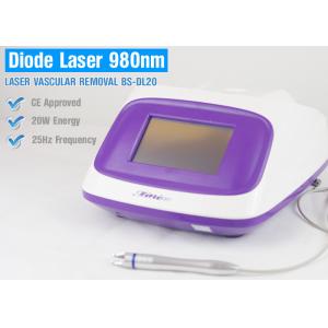 Touch Screen Laser Treatment For Thread Veins