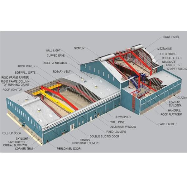 Tolerance ±1% Container House with Light Steel Structure Frame and Painted Finish