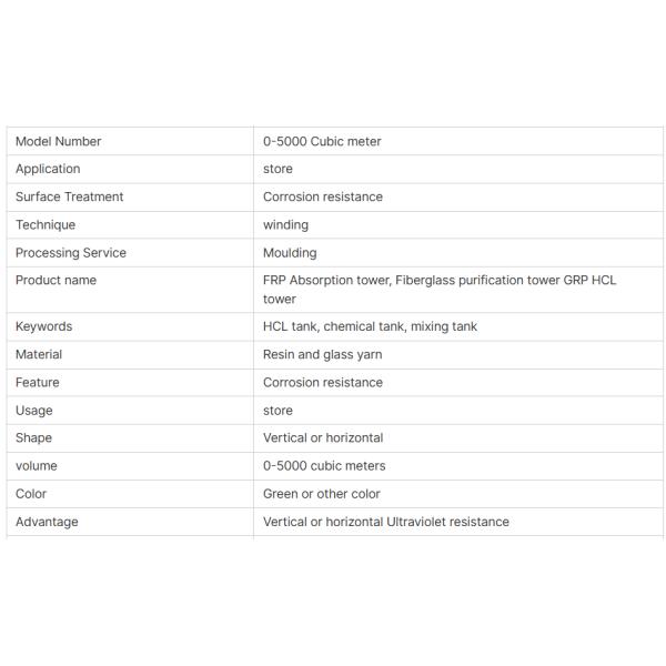 Low maintenance FRP acid mist Absorption tower Fiberglass purification tower GRP HCL hydrochloric acid tower
