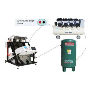 PVC PP HDPE PET Plastic Color Sorter High Precision For Granule Or Flakes