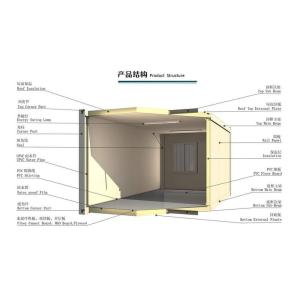 Steel Structure Folding Caravan Container House 20ft Flat Pack Container