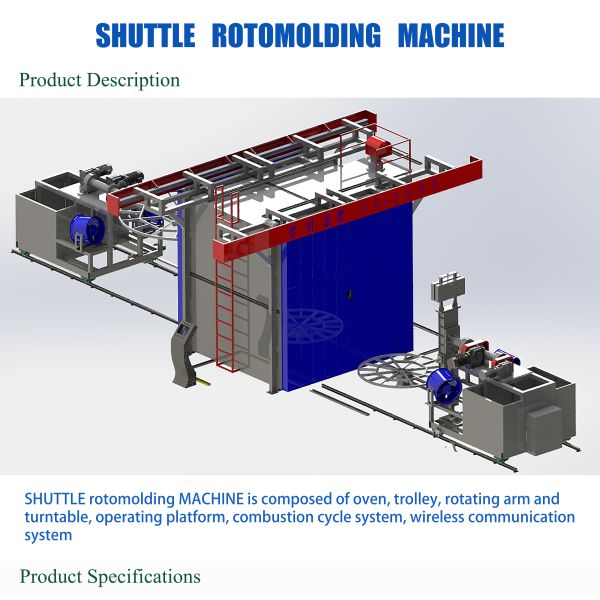 15-30min Cycle Time Shuttle Rotomolding Machine With Field Installation Provided