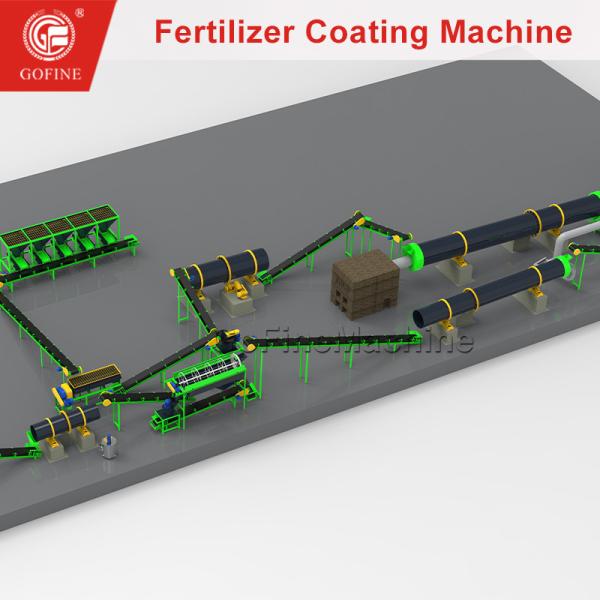 Controlled Release Fertilizer Organic Compound Fertilizer Coating Production
