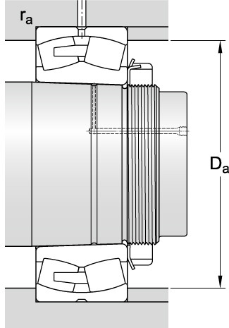 231/530 231/530K 231/530CAW33 231/530MBW33 231/530CAF3W33 Low Noise Self Aligning Bearing