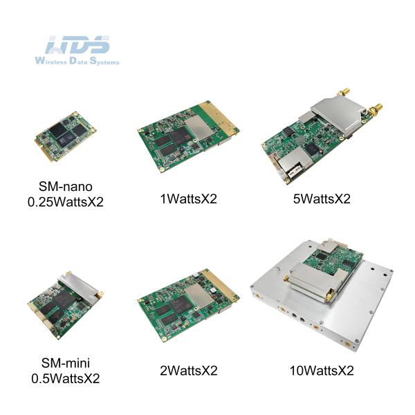 Mesh Radio-Advanced Connectivity Solutions-SMARTmesh Series of Wireless
