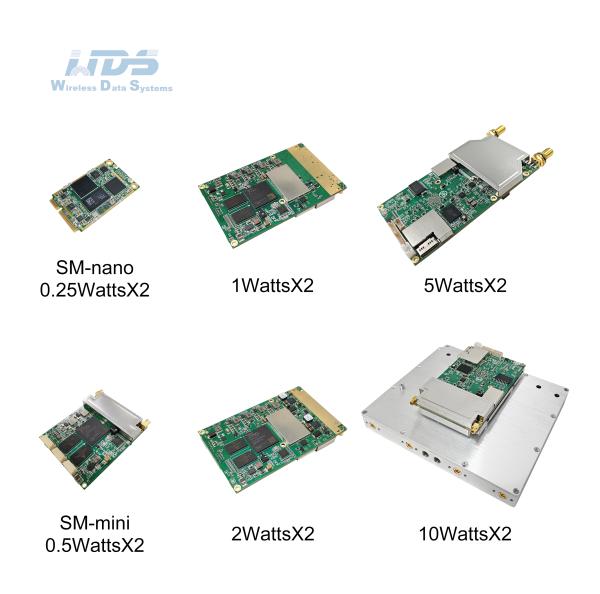 Quality Mesh Radio-Advanced Connectivity Solutions-SMARTmesh Series of Wireless Broadband MESH of OEM Module for sale
