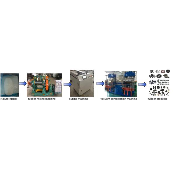 Automatic Rubber Press Vacuum Compression Moulding Machine To Make Steering Wheel Cover Inner Rubber Ring