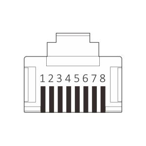 Waterproof A Code M8 8 pin Connector Male To RJ45 Male Molded With PUR 1M Cat6A