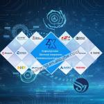 EEEFC1C470P SMD Electronic Components IC MCU Microcontroller Integrated Circuits