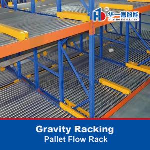 Wholesale Gravity racking Pallet flow rack from china suppliers