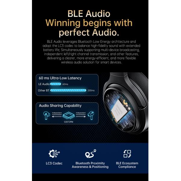 Qcalcomm Chip QCC2072 High Speed WIFI 7 Module Tri-Band 2.4GHz/5.8/6GHz 5.8Gbps Wifi Modules