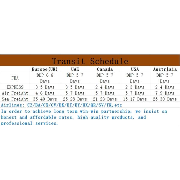 Train Road Freight From China To Uk Global Freight Shippers Fast And Timely