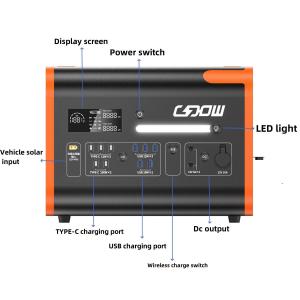 Outdoor Adventure Emergency Power Station with 2400W Universal and Solar