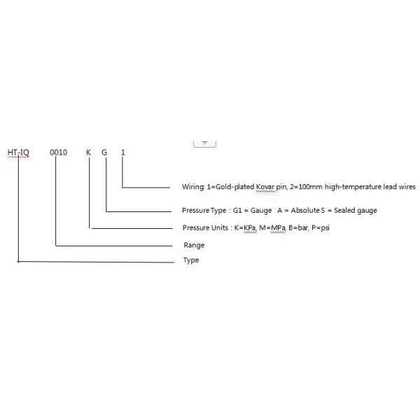 Sanitary Industry Flush Diaphragm Pressure Sensor with Clamp Level Sensor Cell