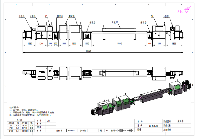Wholesale Maximize Your PCB Assembly Efficiency with SMT PCB Conveyor Status Code 403 Description The Server Understood the Request from china suppliers