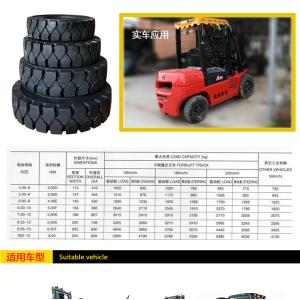 Grand pier D type rubber fender Article crash D type boat rubber fender strip, d