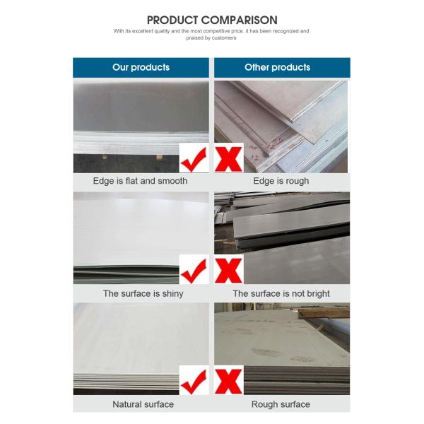 Astm A36 Oem Odm China Standard Size 1075 Low Temperature Carbon Steel Plate With Best Price