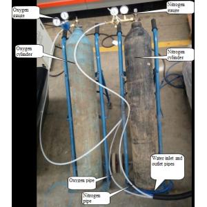 3000W 6000W Industrial CNC Laser Cutting Machine IPG Raycus Source 380V 50HZ