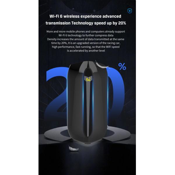Zbt S600 5g Sim Card Router Gigabit Dual Band Wireless Wifi 6 For Enterprise Use
