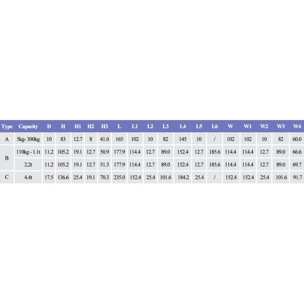 Compression Load Sensor Module Beam Load Cell Module For Sale