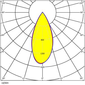 3030LEDs Anti Glare Design Lens For Stadium Lighting