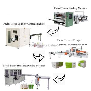 Cheap price paper manufacturing plant machine automatic with automatic embossing