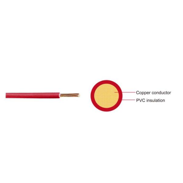 FLYW Automotive Cable