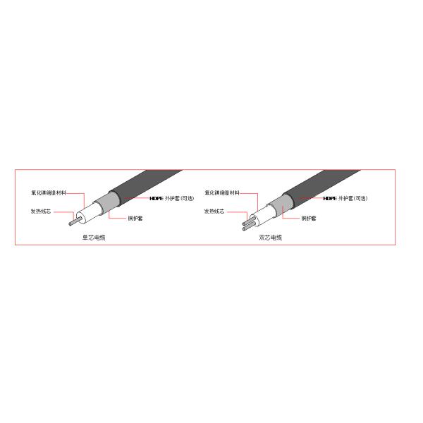 Heating 300V Mineral Insulated Metal Sheathed Cable Two Cores