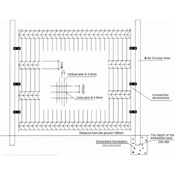 50 X 200 MM PVC Coated V Type Welded Wire Mesh Fence for Security and Gardening