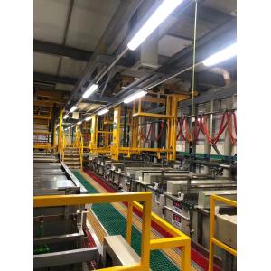 650 Ton Automated Anodizing Line Aluminum Automatic Control System