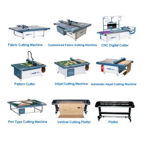 HP-GL File Format Large Format High Speed CAD Inkjet Plotter for Garment