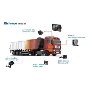 Upgrade Your Car's Security with AI DASHCAM 4G GPS Lighting Speaker and Alarm