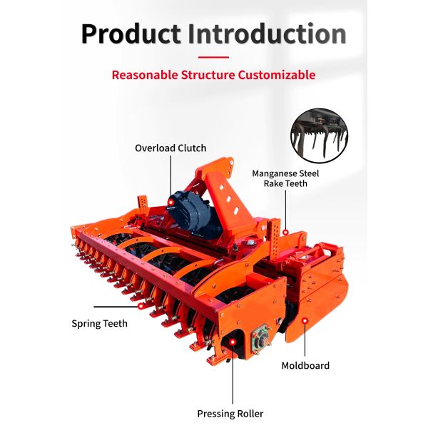Tractor PTO Power Harrow in agricultural operation