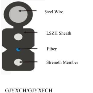 PE Sheath FTTH Fiber Optic Drop Cable With FRP GJYXFH
