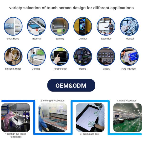 3mm Direct Verified Custom Multi Input Touch Screen 178° Viewing Angle 250x428mm Sensor OD