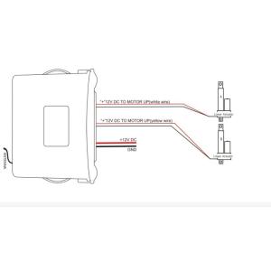 DC12V Individual Control Dual Actuators Remote Controller For Door Automation