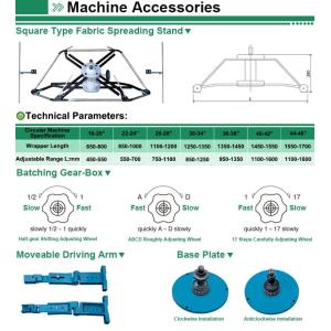 Circular Knitting Folding Fabric Roll Winding Machine 500 Kg