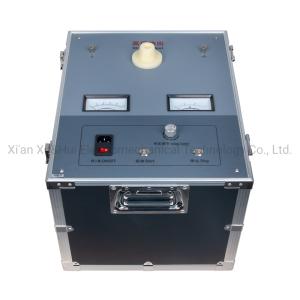 Wholesale Status Code 403 Server openresty B2B Product from china suppliers