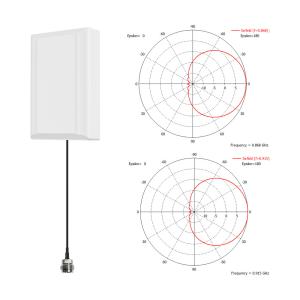 600-6000mhz Frequency Range Mimo Outdoor Router Lte 5ghz 2g Gsm Wifi Panel 5g 4g