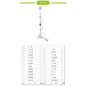 FLOWGUARD unloader valve with by-pass VB350 0-350bar 40LPM