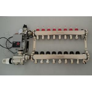 Stainless Steel Floor Heating Manifold Set with Flow Meter