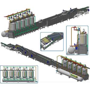 High Integration Boiler Steam Sterilization Machine Energy Saving 10Kw - 700Kw