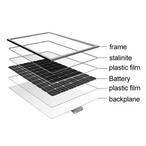 5kw MC4 Off Grid Hybrid Solar System Roof Mounting Solar System Output