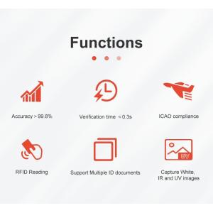 USB Interface Visible Illumination Passport Reader and ID Card Scanner for Data