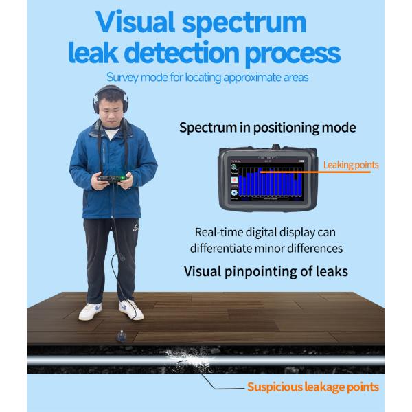 TYM-A series Indoor Outdoor Water Leak Detection Device Plumbing Walls Underground Pipes Water Leak Detector